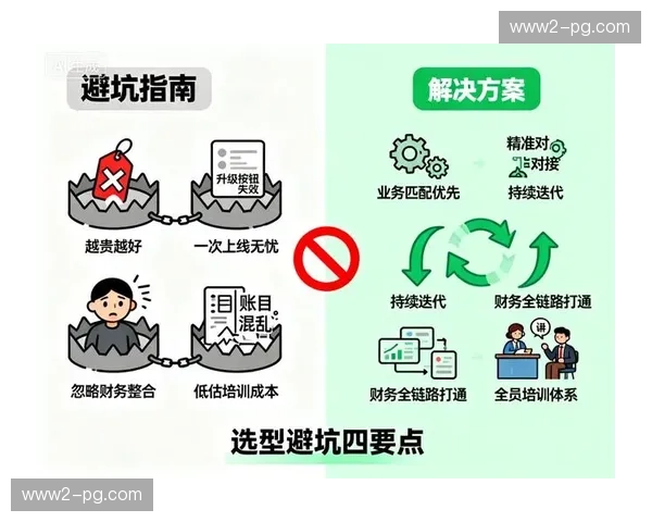 岗位画像技术驱动精准招募 解决本周期人员结构失衡痛点